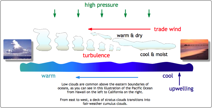 lowclouds3