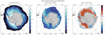 ON Climatology Map of Southern-Hemisphere Sea-Ice Thickness.