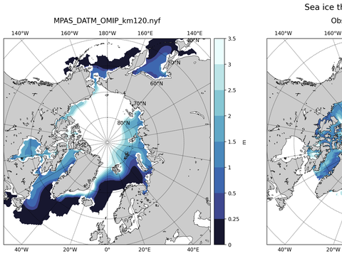 Northern-Hemisphere Sea-Ice Thickness