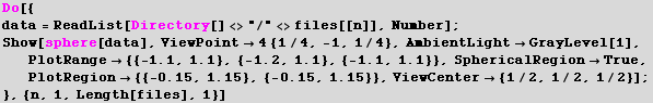 RowBox[{Do, [, RowBox[{RowBox[{{, <br />, RowBox[{data = ReadList[Directory[] <>"/& ... ,, ViewCenter {1/2, 1/2, 1/2}}], ]}], ;}], <br />, }}], ,, {n, 1, Length[files], 1}}], ]}]